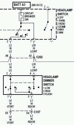 Front headlights wont turn on until jeep has warmed up. - JeepForum.com