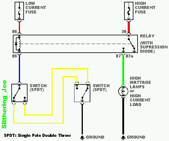 Handyman USA; Article on wiring 3 way and 4 way switches.. For more  elementary wiring diagrams of different 3 way circuits scroll down to the bottom of  the.