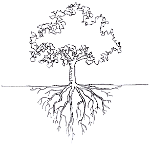 Cada raíz es un defecto a eliminar.