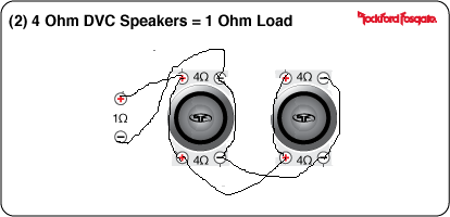 2_4ohmDVC_1ohmslikssomjeghargkortde.gif