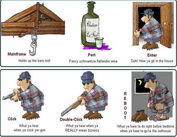 Technology3 photo Technology3_zps480abe80.jpg