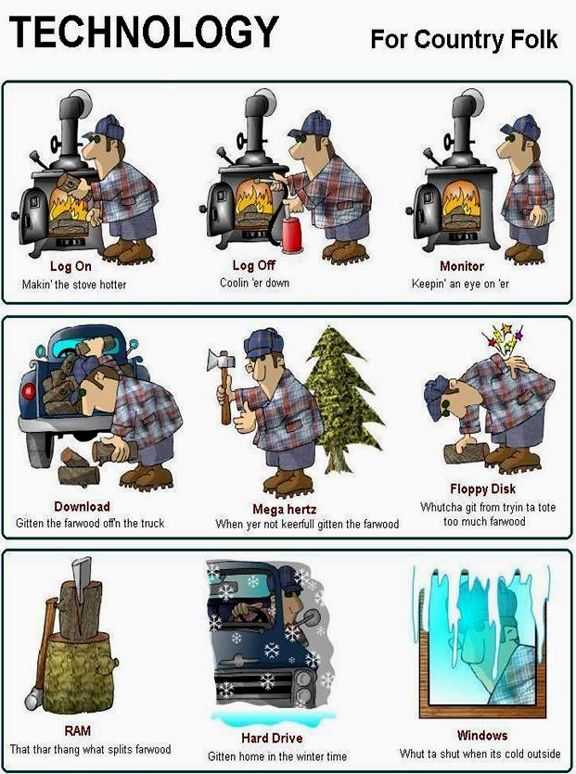 photo Technology_zps3e71193e.jpg