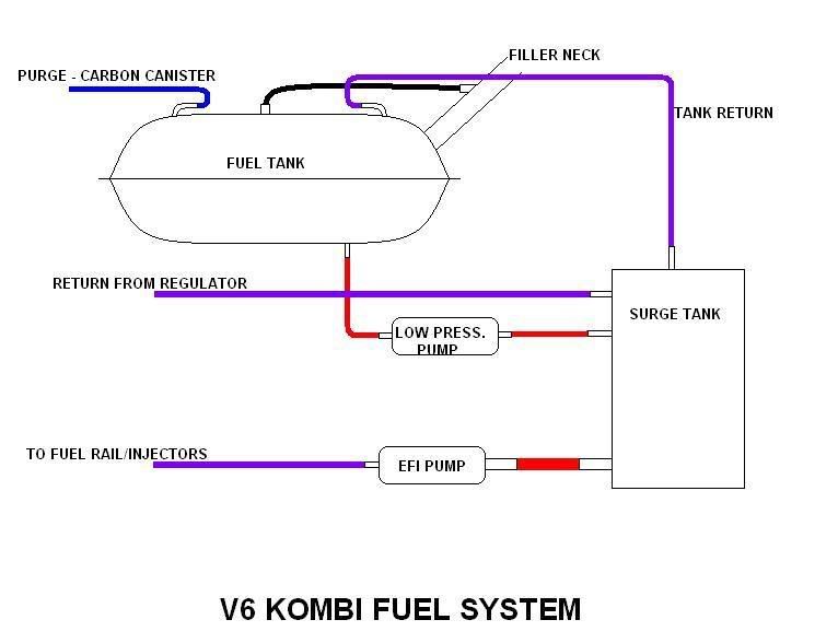 http://i189.photobucket.com/albums/z297/lord_gazman/fuelsystem.jpg