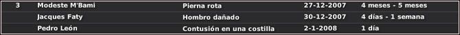 Lesionados-2.jpg