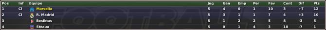 UCL-2.jpg