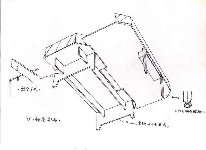 圖檔