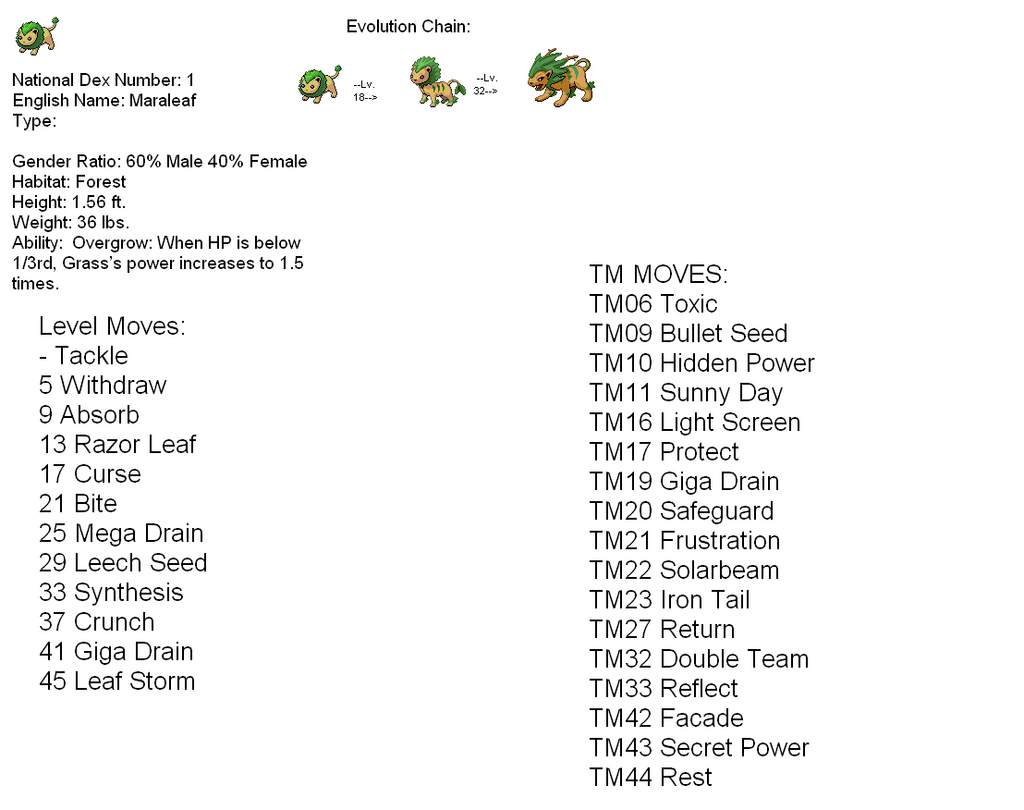 Maraleaf.png