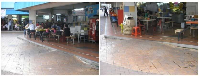 access from open pathways access from open pathways