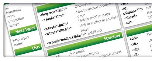 HTML Cheat Sheet