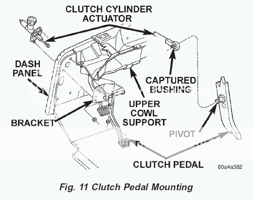 clutch pedal linkage broke - JeepForum.com t 600 kenworth clutch linkage diagram 