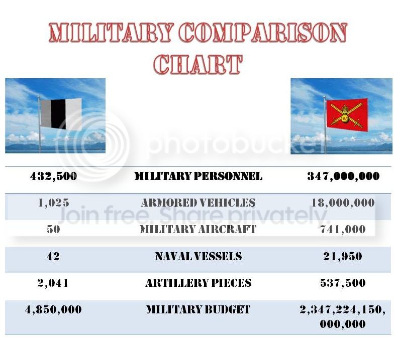 2ndcomparison.jpg