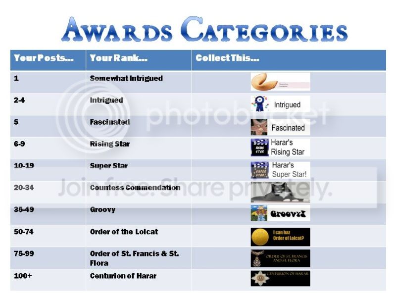 HararAwards.jpg