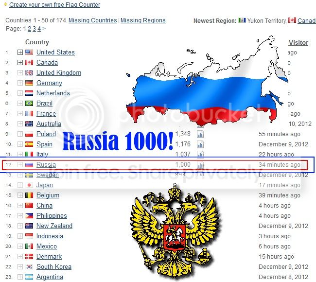 Russia1000.jpg