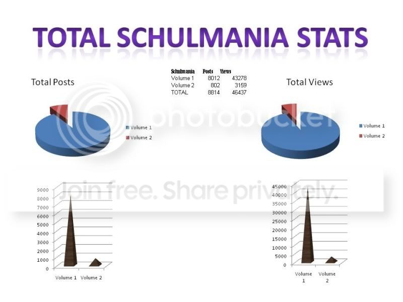 PostingData.jpg